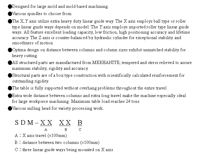 文字方塊: ●Designed for large mold and mold based machining.
●Various spindles to choose from.
●The X,Y axis utilize extra heavy duty linear guide way. The X axis employs ball type or roller type linear guide ways depends on model. The Y axis employs imported roller type linear guide ways. All feature excellent loading capacity, low friction, high positioning accuracy and lifetime accuracy. The Z axis is counter-balanced by hydraulic cylinder for exceptional stability and smoothness of motion.
●Optima design on distance between columns and column sizes exhibit unmatched stability for heavy cutting.
●All structured parts are manufactured from MEEHANITE, tempered and stress relieved to assure maximum stability, rigidity and accuracy.
●Structural parts are of a box type construction with scientifically calculated reinforcement for outstanding rigidity.
●The table is fully supported without overhang problems throughout the entire travel.
●Extra wide distance between columns and extra long travel make the machine especially ideal for large workpiece machining. Maximum table load reaches 24 tons
●Various milling head for variety processing work.

S D M – X X  X X  B
                 A         B      C
A︰X axis travel (×100mm)
B︰distance between two columns (×100mm)
C︰three linear guide ways being mounted on X axis
