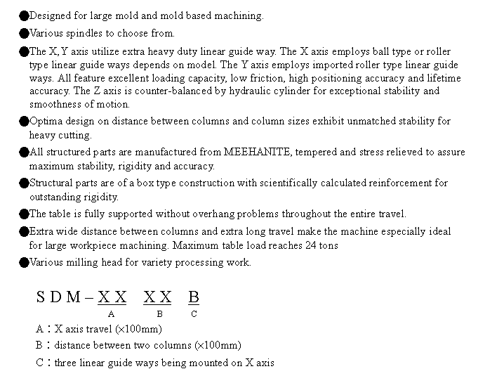 文字方塊: ●Designed for large mold and mold based machining.
●Various spindles to choose from.
●The X,Y axis utilize extra heavy duty linear guide way. The X axis employs ball type or roller type linear guide ways depends on model. The Y axis employs imported roller type linear guide ways. All feature excellent loading capacity, low friction, high positioning accuracy and lifetime accuracy. The Z axis is counter-balanced by hydraulic cylinder for exceptional stability and smoothness of motion.
●Optima design on distance between columns and column sizes exhibit unmatched stability for heavy cutting.
●All structured parts are manufactured from MEEHANITE, tempered and stress relieved to assure maximum stability, rigidity and accuracy.
●Structural parts are of a box type construction with scientifically calculated reinforcement for outstanding rigidity.
●The table is fully supported without overhang problems throughout the entire travel.
●Extra wide distance between columns and extra long travel make the machine especially ideal for large workpiece machining. Maximum table load reaches 24 tons
●Various milling head for variety processing work.

S D M – X X  X X  B
                 A         B      C
A︰X axis travel (×100mm)
B︰distance between two columns (×100mm)
C︰three linear guide ways being mounted on X axis
