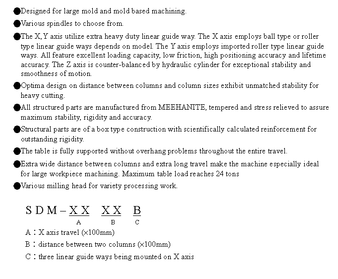 文字方塊: ●Designed for large mold and mold based machining.
●Various spindles to choose from.
●The X,Y axis utilize extra heavy duty linear guide way. The X axis employs ball type or roller type linear guide ways depends on model. The Y axis employs imported roller type linear guide ways. All feature excellent loading capacity, low friction, high positioning accuracy and lifetime accuracy. The Z axis is counter-balanced by hydraulic cylinder for exceptional stability and smoothness of motion.
●Optima design on distance between columns and column sizes exhibit unmatched stability for heavy cutting.
●All structured parts are manufactured from MEEHANITE, tempered and stress relieved to assure maximum stability, rigidity and accuracy.
●Structural parts are of a box type construction with scientifically calculated reinforcement for outstanding rigidity.
●The table is fully supported without overhang problems throughout the entire travel.
●Extra wide distance between columns and extra long travel make the machine especially ideal for large workpiece machining. Maximum table load reaches 24 tons
●Various milling head for variety processing work.

S D M – X X  X X  B
                 A         B      C
A︰X axis travel (×100mm)
B︰distance between two columns (×100mm)
C︰three linear guide ways being mounted on X axis
