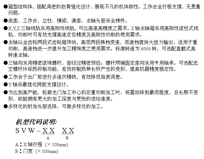 文字方块: ●箱型结构体,搭配周密的肋骨强化设计,展现不凡的机体刚性。工作台全行程支撑,无悬重问题。
●底座、工作台、立柱、横梁、滑座、主轴头皆采全铸件。
●X,Y,Z三轴线轨采用高刚性线轨,可达高速高精度之需求。Z轴主轴箱采用高刚性滚柱式线轨,切削时可有效支撑高速定位精度及高刚性切削的使用需求。
●主轴以全齿轮两段式齿轮箱传动,高低两段换档变速,低速档提供大扭力输出,适用于重切削,高速档进一步提升加工精细度之使用需求。标准转速为6000转,可选配直截式高转速主轴。
●三轴均采用精密滚珠螺杆,皆经过精密预拉;螺杆两端固定座均采用专用轴承。可选配忠空螺杆冷却热抑制功能,有效抑制热伸长所产生的变形,提高机器精度稳定性。
●工作台于出厂前进行多道次精铣,有效降低组装误差。
●Y轴采最佳化跨距支撑设计。
●为达到高产能,松颖龙门加工中心机在重切削加工时,将震动降到最低程度,且长期不变形,故能拥有更大的加工深度与更快的进给速度。
●多样化的附加头部选择,可做多样化的加工。
机型代码说明:
S V W – X X X X
A B
A︰X轴行程 (×100mm)
B︰门宽 (×100mm)