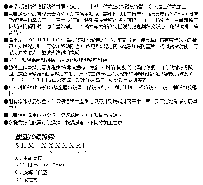 文字方塊: ●全系列結構件均採鑄件材質，適用中、小型鋳件之搪/銑/鑽及箱體、多孔位工件之加工。
●主軸頭設計經有限元素分析，以確保主軸頭之高剛性與加工精度。凸緣長度為350mm，可有效縮短主軸鼻端至工作臺中心距離，特別是在重切削時，可提升加工之穩定性。主軸頭採用特製齒輪箱驅動，適合重切削加工。齒輪箱內部齒輪經硬化處理與精密研磨，運轉順暢，噪音低。
●採用瑞士SCHNEEBERGER重型線軌，獨特的”O”型配置結構，使負載面擁有較佳的內部間距。支撐能力強，可增加移動剛性。前板與本體之間的縫隙加裝防護片，提供密封功能，可避免異物進入，並減少潤滑油損耗。
●X/Y/Z軸皆為硬軌結構，經硬化處理與精密研磨。
●旋轉工作臺採用雙導程蝸杆(非同動型，標配) / 蝸輪(同動型，選配)傳動，可有效消除背隙，因此定位極精准。動靜壓油室的設計，使工作臺在最大載重時運轉順暢。油壓鎖緊系統於0°、90°、180°、270°四個正交方位，設計有定位銷，可承受重切削需求。
●X、Z軸導軌均設有防銹金屬防護罩，保護導軌。Y軸採用風琴式防護，保護Y軸導軌及螺杆。
●配有冷卻排屑裝置，在切削過程中產生之切屑排到鏈式排屑器中，再排到固定地點或排屑車中。
●主軸傳動採用兩段變速，變速範圍大，主軸輸出扭矩大。
●多樣的鈑金配置可供選擇，能滿足客戶不同的加工需求。

機型代碼說明:
S H M – X X X X X R F
                   A         B     C   D
A︰主軸直徑
B︰X軸行程 (×100mm)
C︰旋轉工作臺
D︰定柱式
