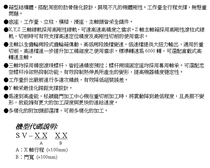 文字方塊: ●箱型結構體,搭配周密的肋骨強化設計,展現不凡的機體剛性。工作臺全行程支撐,無懸重問題。
●底座、工作臺、立柱、橫樑、滑座、主軸頭皆采全鑄件。
●X,Y,Z三軸線軌採用高剛性線軌,可達高速高精度之需求。Z軸主軸箱採用高剛性滾柱式線軌,切削時可有效支撐高速定位精度及高剛性切削的使用需求。
●主軸以全齒輪兩段式齒輪箱傳動,高低兩段換檔變速,低速檔提供大扭力輸出,適用於重切削,高速檔進一步提升加工精細度之使用需求。標準轉速為6000轉,可選配直截式高轉速主軸。
●三軸均採用精密滾珠螺杆,皆經過精密預拉;螺杆兩端固定座均採用專用軸承。可選配忠空螺杆冷卻熱抑制功能,有效抑制熱伸長所產生的變形,提高機器精度穩定性。
●工作臺於出廠前進行多道次精銑,有效降低組裝誤差。
●Y軸采最佳化跨距支撐設計。
●為達到高產能,松穎龍門加工中心機在重切削加工時,將震動降到最低程度,且長期不變形,故能擁有更大的加工深度與更快的進給速度。
●多樣化的附加頭部選擇,可做多樣化的加工。
機型代碼說明:
S V – X X X X
A B
A︰X軸行程 (×100mm)
B︰門寬 (×100mm)