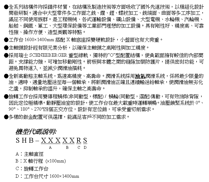 文字方塊: ●全系列結構件均採鑄件材質，在結構及製造技術等方面吸收了國外先進技術，以模組化設計開發研製。適合中大型零件多工作面之銑、鑽、鏜、螺紋加工、銑端面、曲面等多工序加工，滿足不同使用族群。是工程機械、各式運輸設備、礦山設備、大型電機、水輪機、汽輪機、船舶、鋼鐵、軍工、大型環保設備等工業部門理想的加工設備。具有剛性好、精度高、可靠性強、操作方便、造型美觀等特點。
●工作台1600×1400mm搭配X軸底座採雙硬軌設計，小盤面也有大荷重。
●主軸頭設計經有限元素分析，以確保主軸頭之高剛性與加工精度。
●採用瑞士SCHNEEBERGER重型線軌，獨特的”O”型配置結構，使負載面擁有較佳的內部間距。支撐能力強，可增加移動剛性。前板與本體之間的縫隙加裝防護片，提供密封功能，可避免異物進入，並減少潤滑油損耗。
●全新高動態主軸系統，為達高精度、高壽命。潤滑系統採用油氣潤滑系統，係將最少限量的油，適時、適量地壓送至每一個軸承，將新潤滑油正確且連續輸送給軸承，使潤滑油無劣化之虞，抑制軸承的溫升，確保主軸之高壽命。
●旋轉工作台採用雙導程蝸桿(非同動型，標配) / 蝸輪(同動型，選配)傳動，可有效消除背隙，因此定位極精準。動靜壓油室的設計，使工作台在最大載重時運轉順暢。油壓鎖緊系統於0°、90°、180°、270°四個正交方位，設計有定位銷，可承受重切削需求。
●多樣的鈑金配置可供選擇，能滿足客戶不同的加工需求。

機型代碼說明:
S H B – X X X X X R S
                  A        B     C  D
A︰主軸直徑
B︰X軸行程 (×100mm)
C︰旋轉工作台
D︰工作台尺寸1600×1400mm
